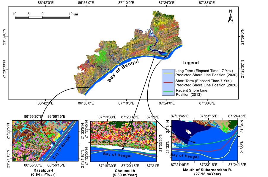 Trends of Shoreline Position An Approach to Future Prediction for