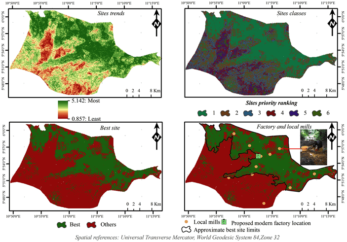 Modelling Best Oil Palm Site Planting in Njimom, West
