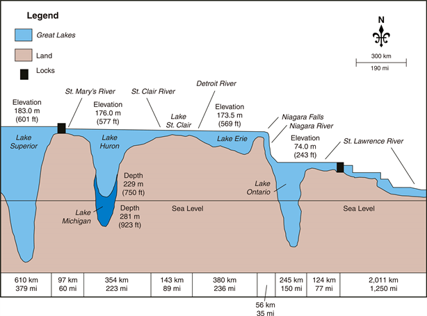 St Lawrence Seaway Eastern Great Lakes, the Niagara River and Welland Canal Replacement