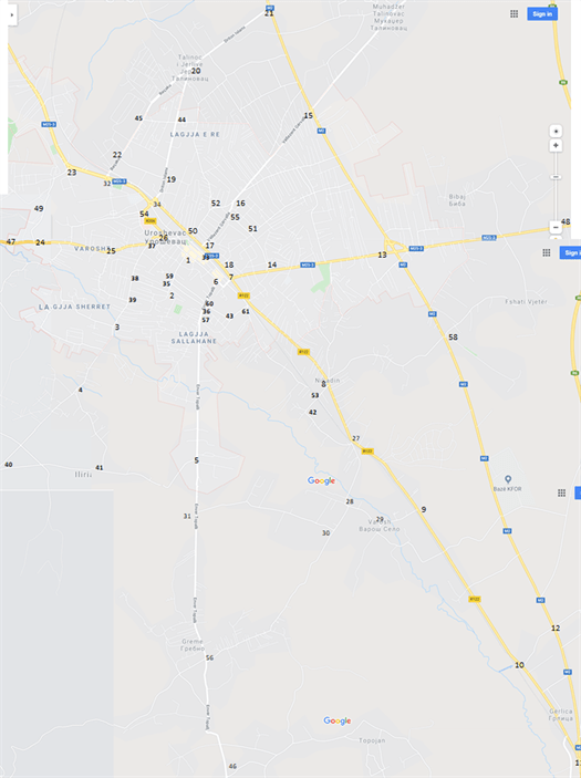 The Design of Urban Traffic in Ferizaj through Operational Research