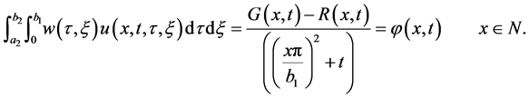 Parabolic Partial Differential Equations as Inverse Moments Problem