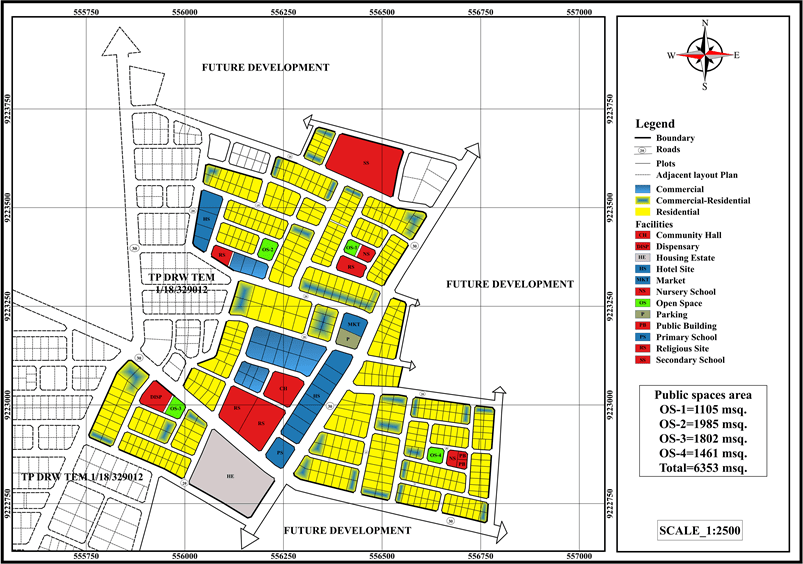 The Role of Private Planning Firms in Provision of Public Spaces in