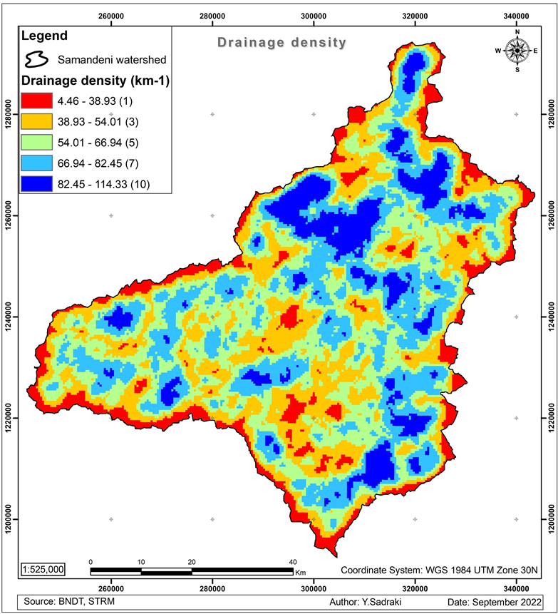 Identification of Groundwater Potential Zones in Samendeni Watershed in