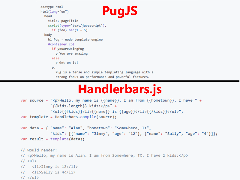 Template Engine Node Js analisis