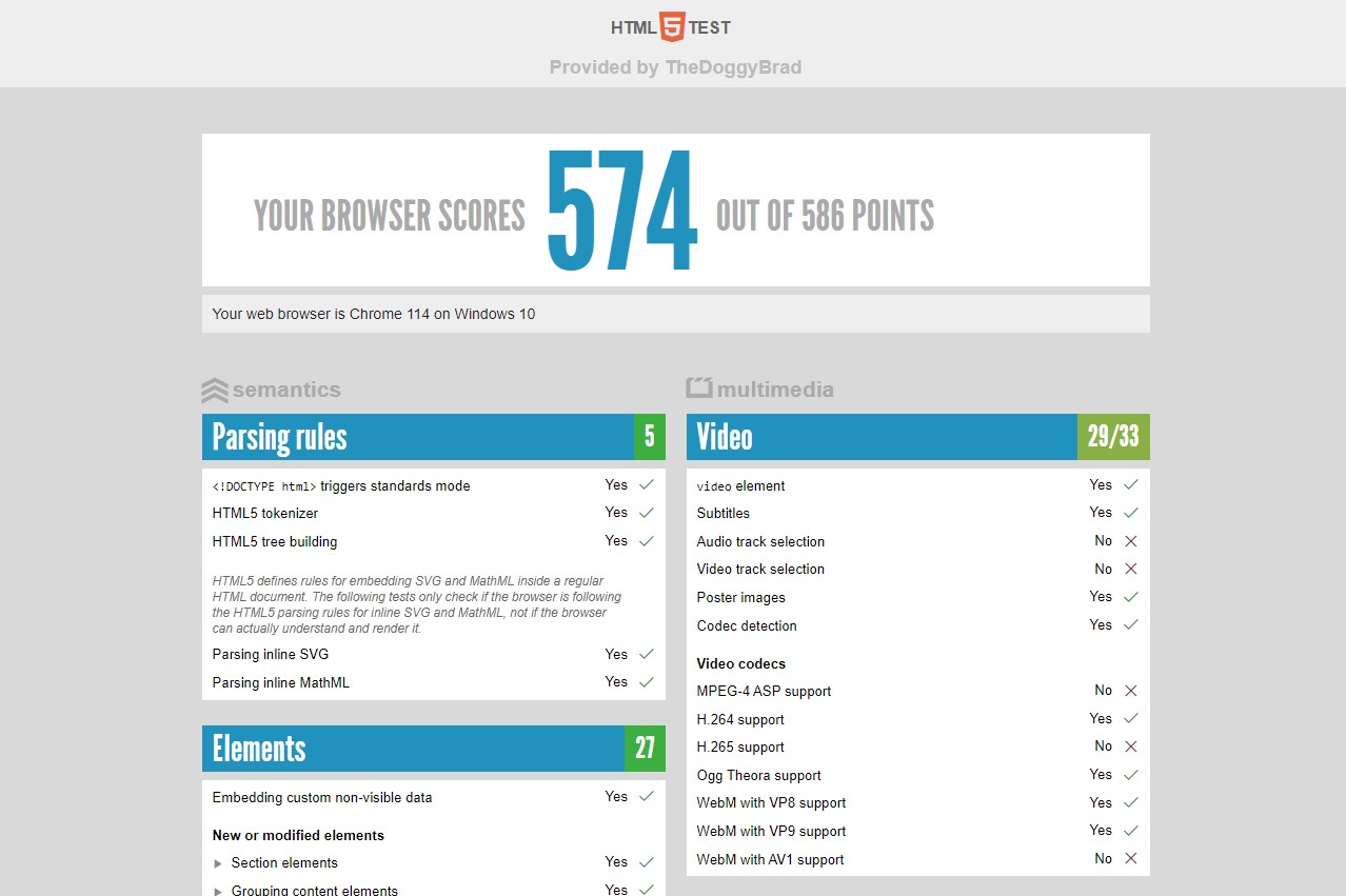 HTML5 Test and Browser Identification