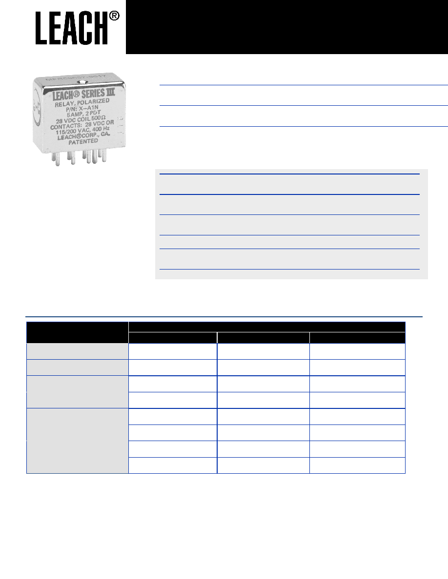 XA1CXXX datasheet(1/5 Pages) LEACH RELAY NONLATCH 2PDT, LOW LEVEL