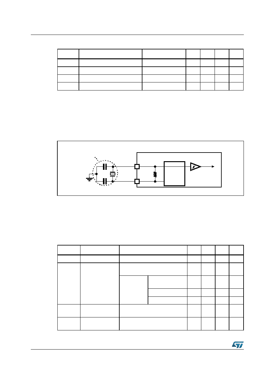 STM32F415RG datasheet(100/186 Pages) STMICROELECTRONICS ARM CortexM4