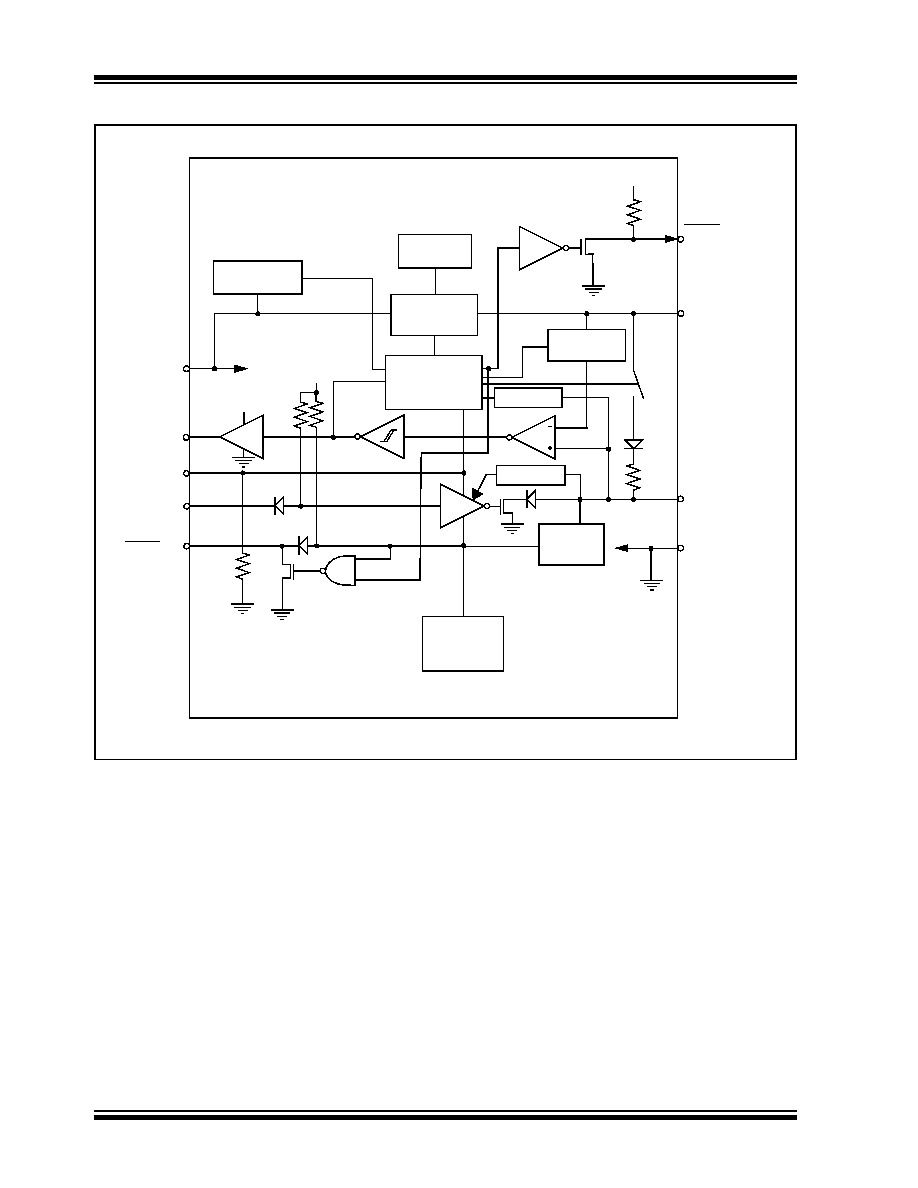 MCP2022AT500ESLASHP datasheet(2/46 Pages) MICROCHIP LIN
