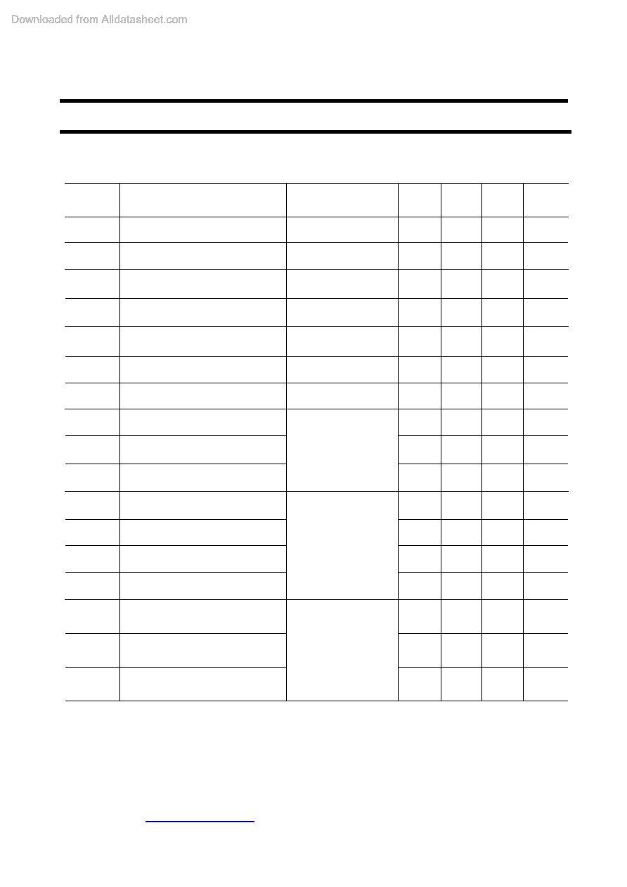 IRF520N datasheet(2/2 Pages) ISC isc NChannel MOSFET Transistor
