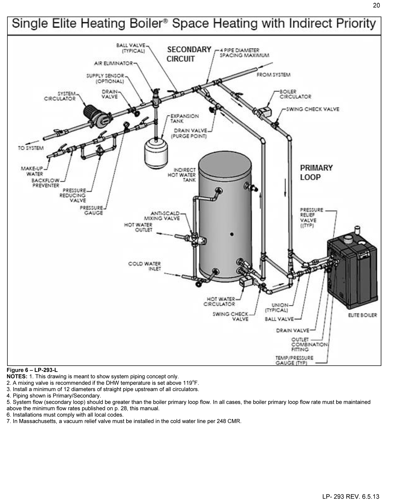 Elite Boiler Installation Drawings Commercial and Residential Water Heaters, Boilers, Solar