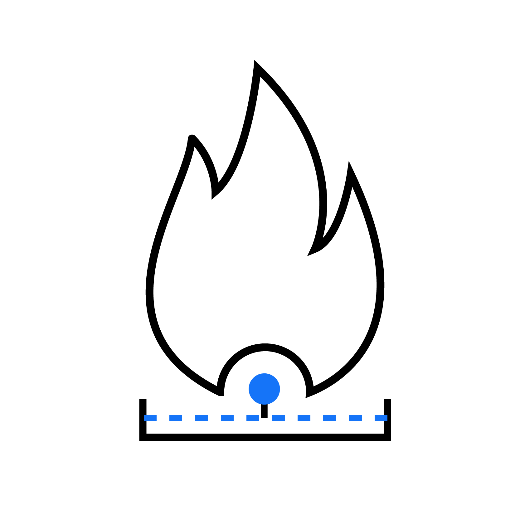 Fluid Systems Solutions Gas, Chemical & Water HTS Group