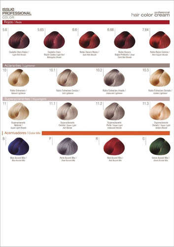 $20.990 - Tintura Issue Professional Coloracion Pelo 70 Grs X 90 Pomos