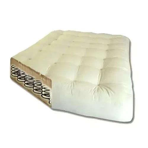 Colchon de Resorte para Futon 2 o 3 Cuerpos Directo Fabrica Sillas, Sillones y Banquetas