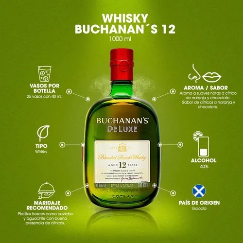 Tequila Don Julio Blanco + Buchanans Deluxe + Zacapa Ambar 2.299 en