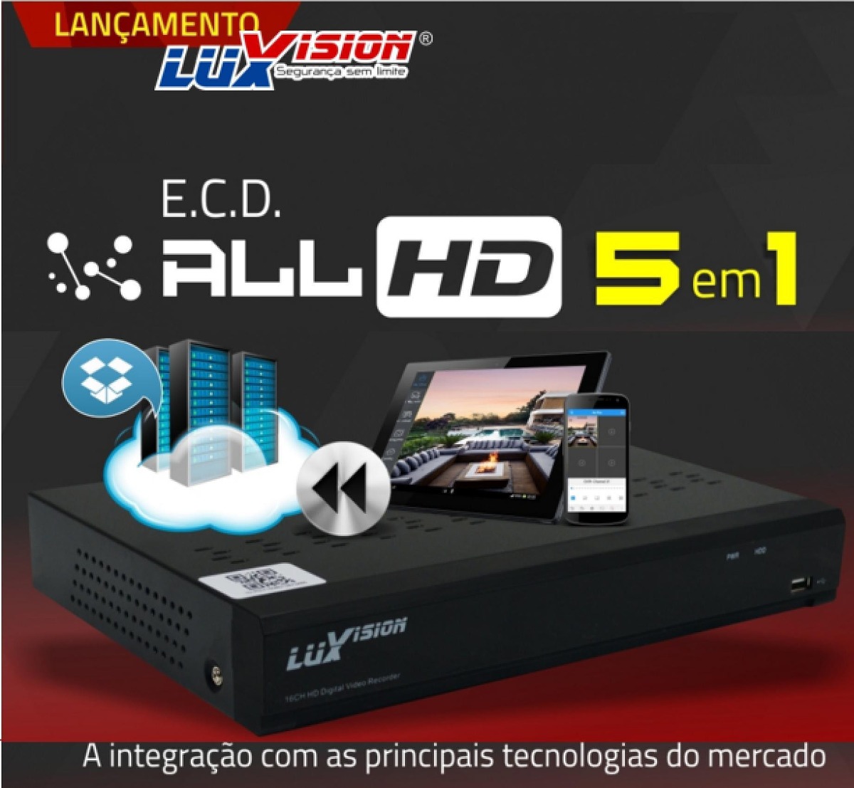 Kit Luxvision Dvr Full Hd 1080p 8 Canais 4 Câmeras 2mp + Hd Mercado Livre
