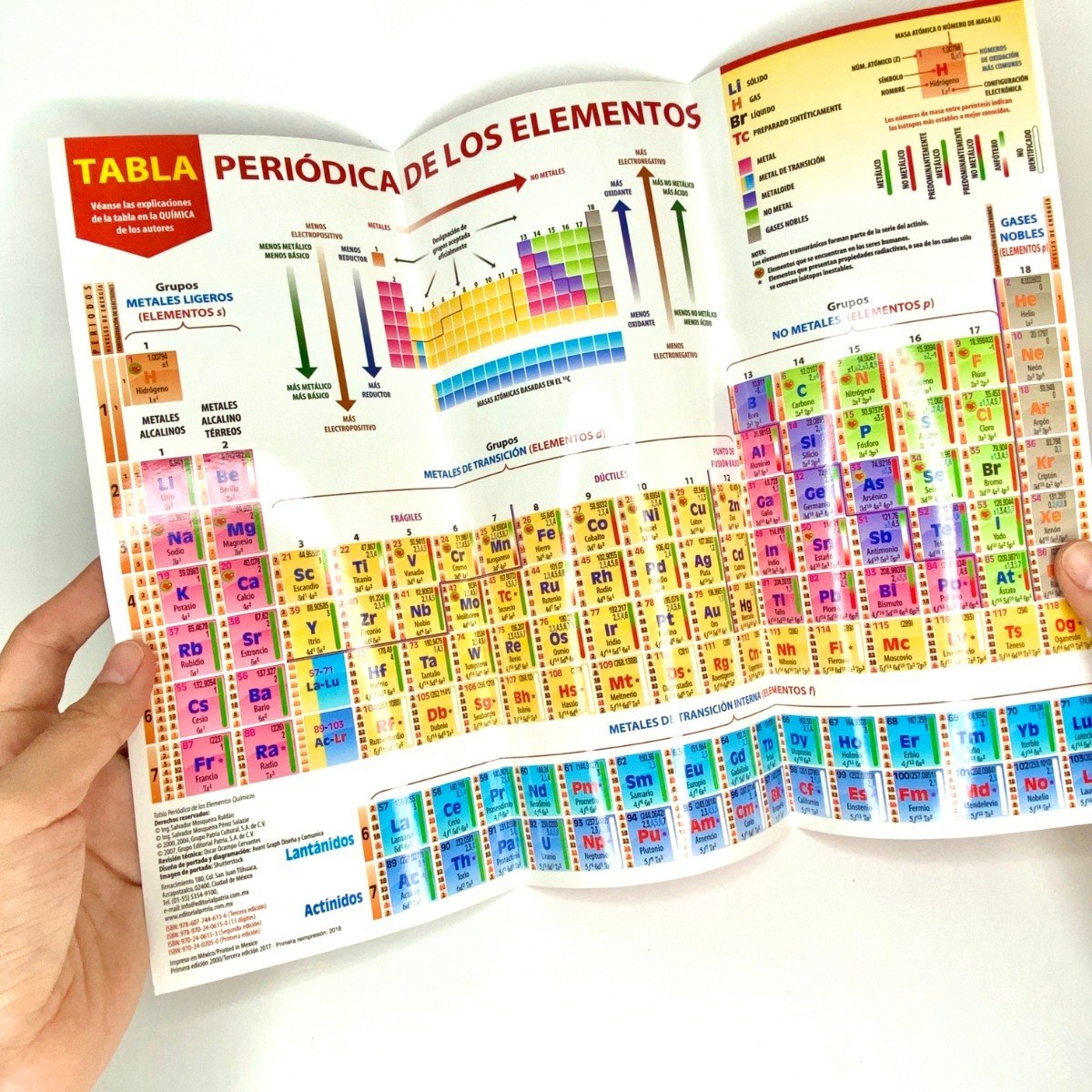 Tabla Periodica Actualizada Triptico Salvador Mosqueira Mercado Libre