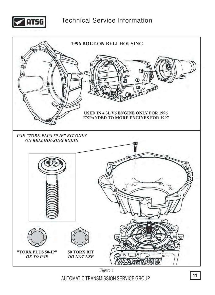 4l60-e Manual De Reparación Transmisión Automática 4l60e | Mercado Libre