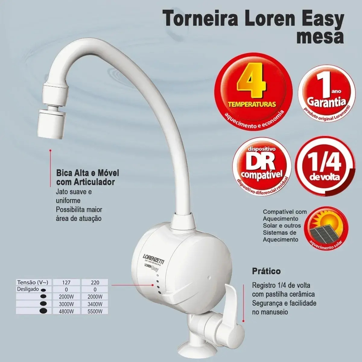 Torneira Eletrica Mesa / Bancada Loren Easy 220v Lorenzetti Mercado Livre