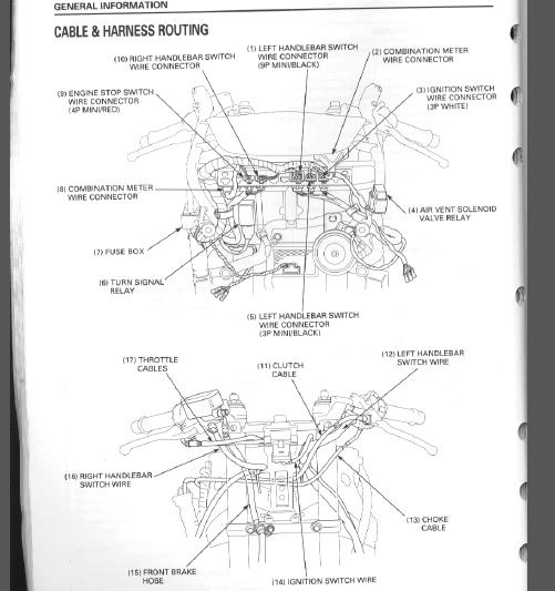 S Honda Cbr 600 F2 Service Manual Soloncks