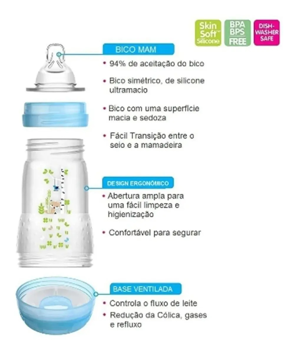 Kit 2 Mamadeiras Anticólica Easy Start 130/260 Ml Mam Neutra Mercado