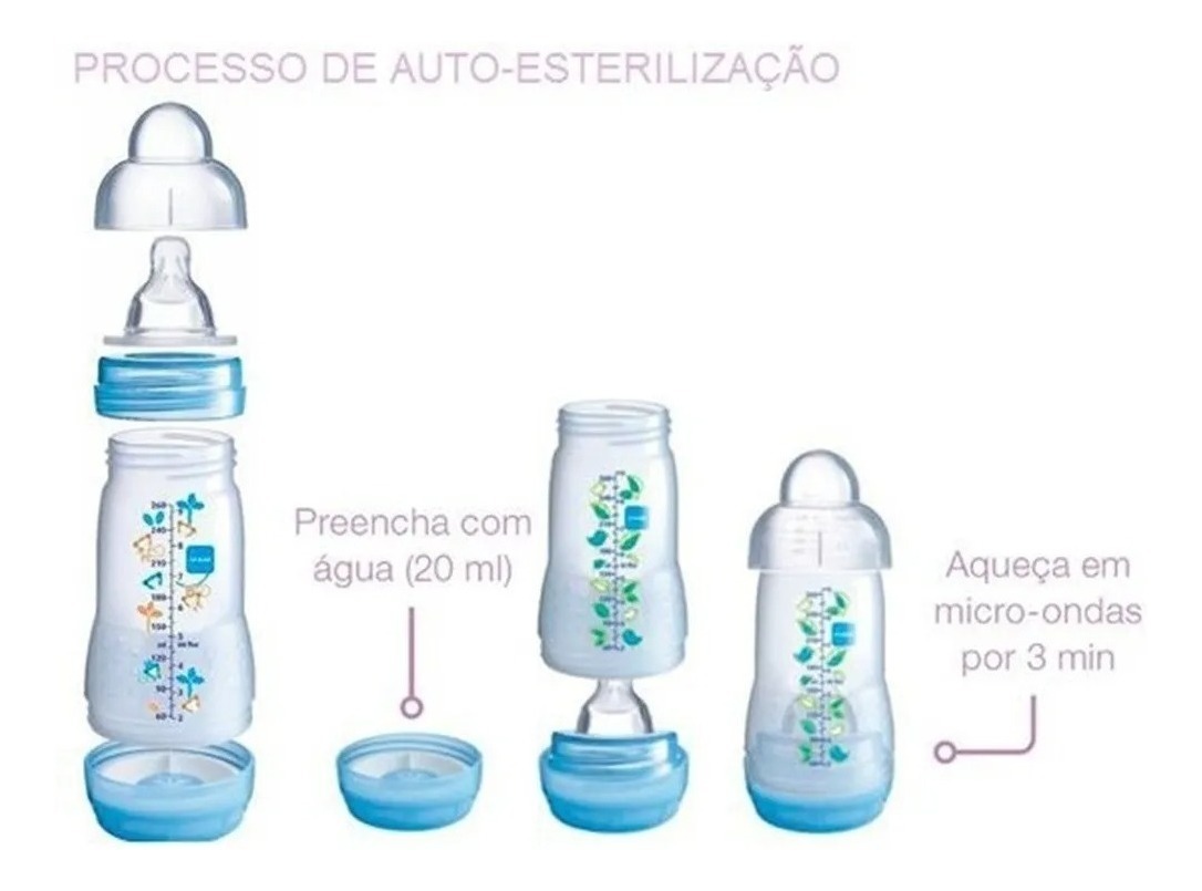 Kit 2 Mamadeiras Anticólica Easy Start 130/260 Ml Mam Neutra Mercado