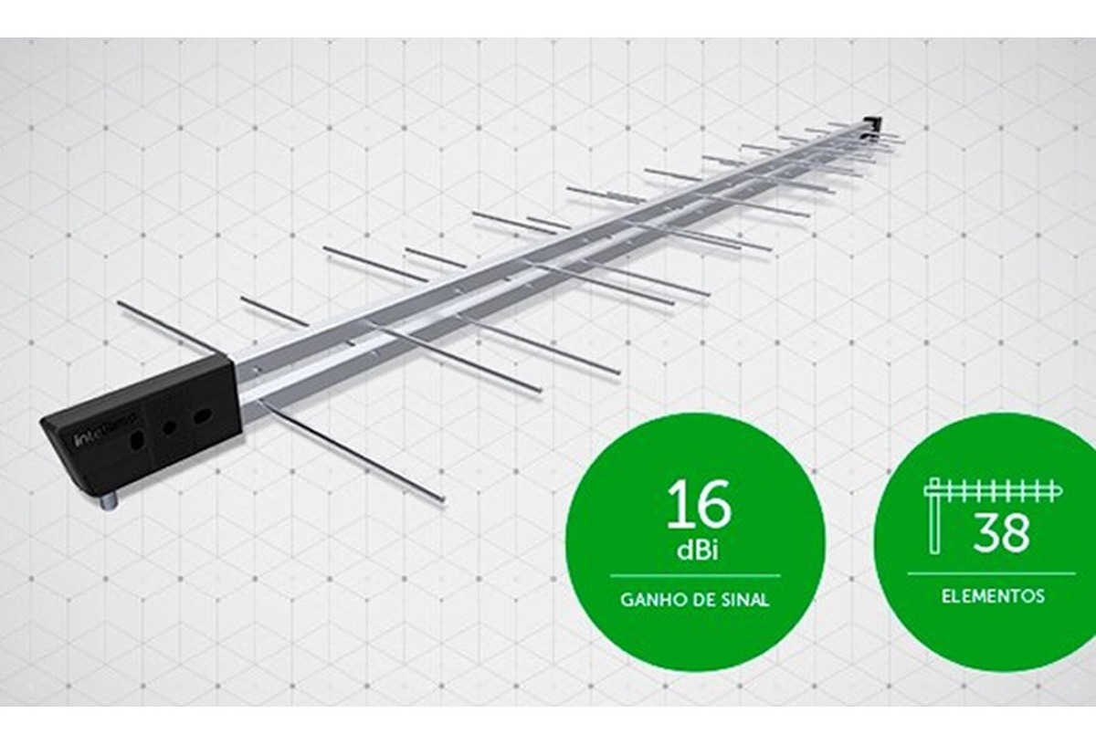 Antena Externa Tv Digital Full Hd Uhf 38 Elementos 16dbi Tr Mercado Livre