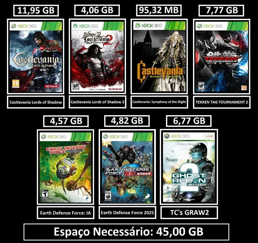 Combo De 7 Jogos Mídia Digital Xbox 360 Mercado Livre