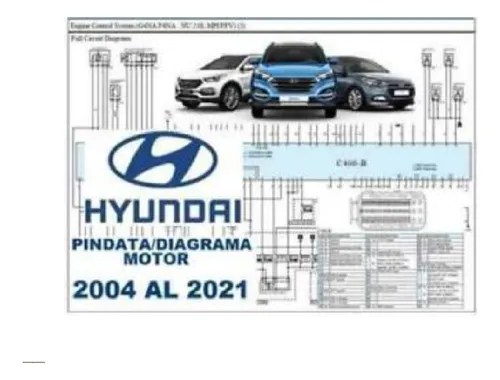 comprar Diagramas Electricos Pin Eléctrico Hyundai 2004-2021