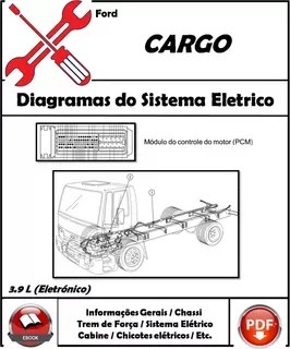 Diagrama Electrico Ford Cargo 3.9 L Electrónico | MercadoLibre