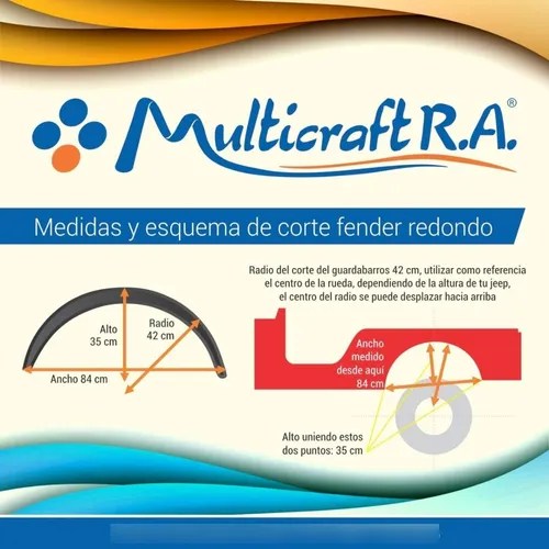 4 Fenders Jeep Ika Juego Completo En Fibra De Vidrio en venta en Villa