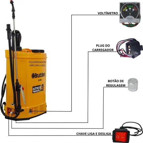 Kit Para Pulverizador Elétrico Brudden Chave Liga E Desliga