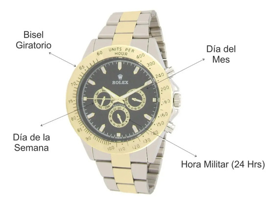 Rolex Mercadolibre