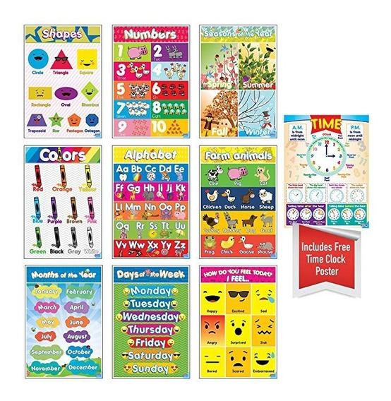 Posters Educativos Para Aprender Ingles