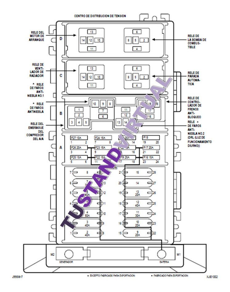 Manual De Taller Jeep Cherokee Xj 1999 Diagramas Español