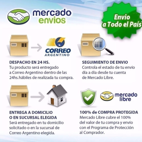 Parlante Buzzer Altavoz Motorola M | Mercadolibre