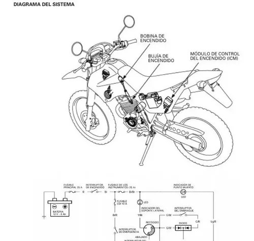 Honda Xr-250 Tornado Manual De Taller / Español en venta en Chacabuco