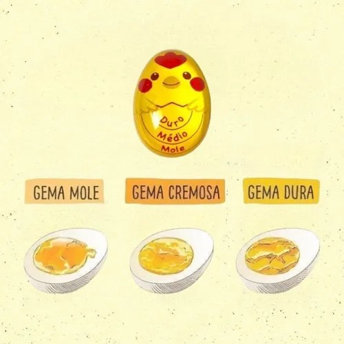como saber o tempo certo para fazer ovo cozido com gema mole