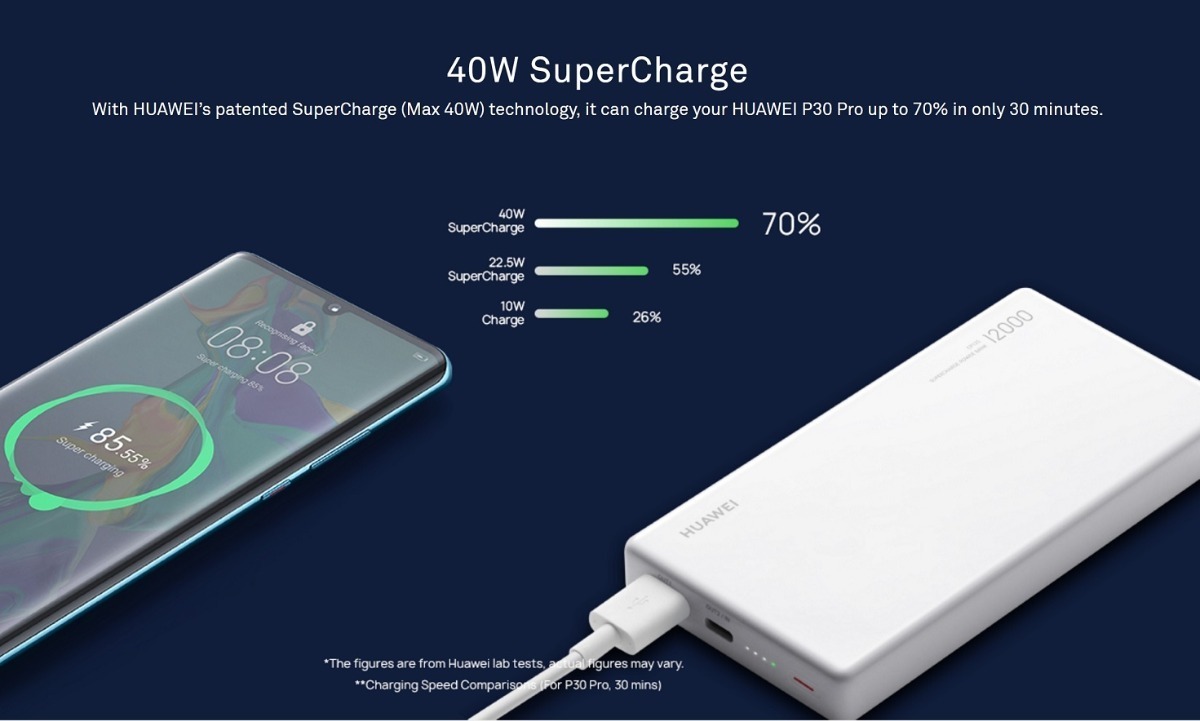 Huawei Power Bank 12,000 Mah 40w Supercarger Carga Rapida Meses sin