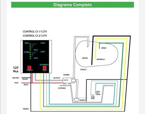Electronivel Para Bomba Inteligencia En Control Ci-1 en venta en