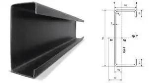 Perfil C De Chapa Galvanizado 80 X 40 X 15 X 2.0 Mm X 12Mts | Ferrocenter
