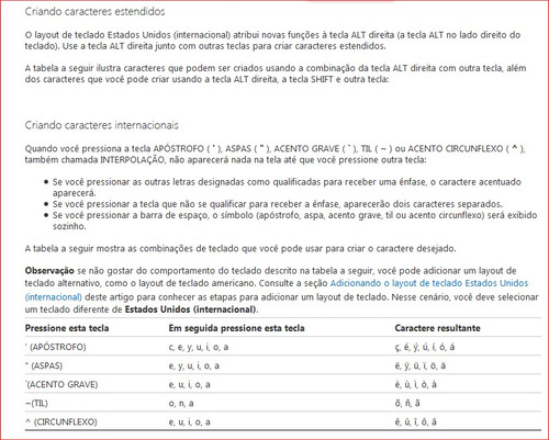 Teclado Sony Svt131a11l Svt1311cgx Svt131b11l Us Americano Mercado Livre