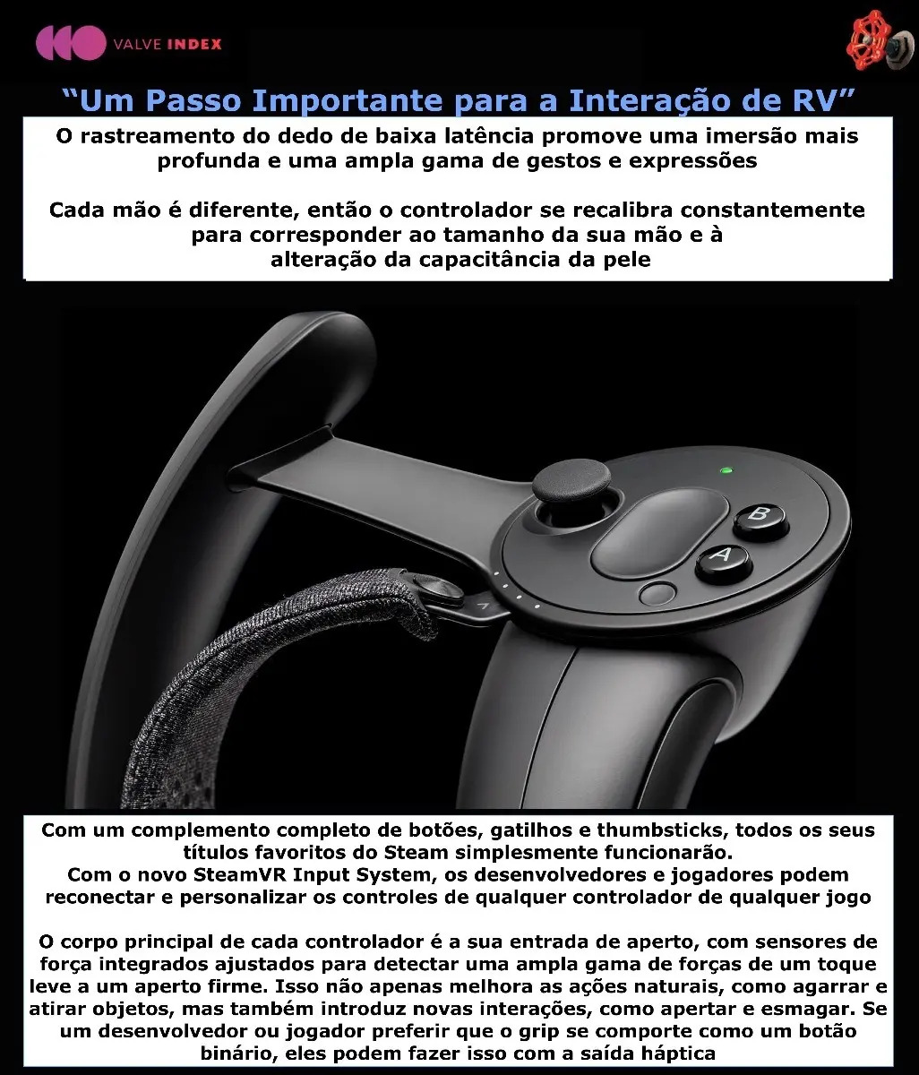 Valve Index Displayport Version