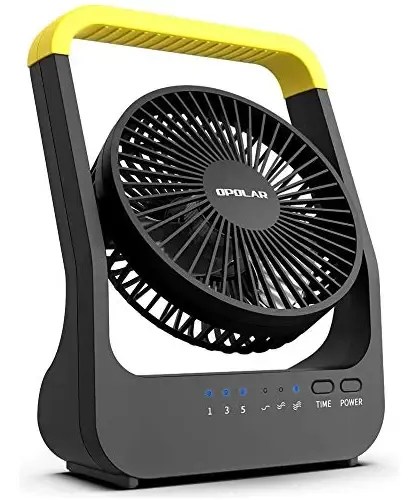 Ventilador A Pilas Con Batería D-cell, Ventilador De Escri | MercadoLibre