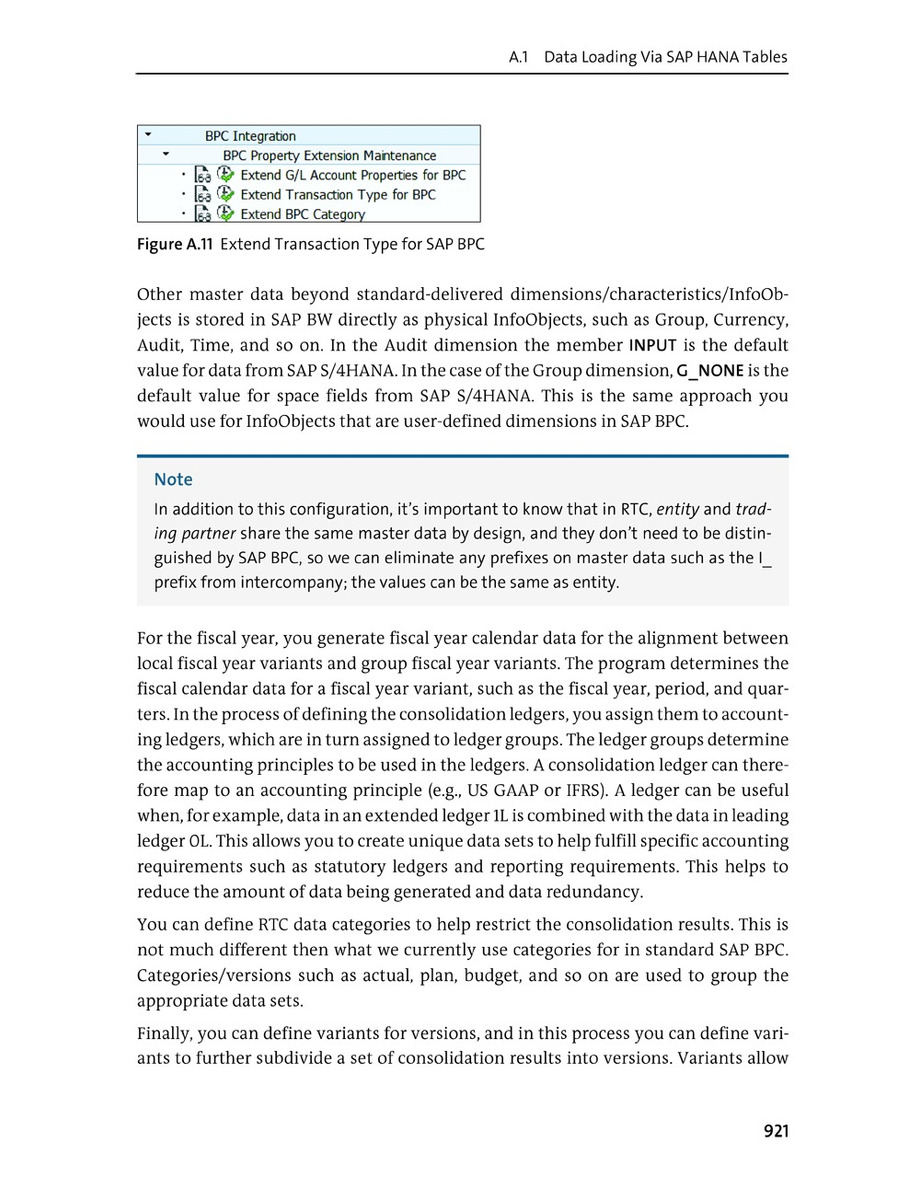Libro Implementing Sap Business Planning And Consolidation Mercado Libre
