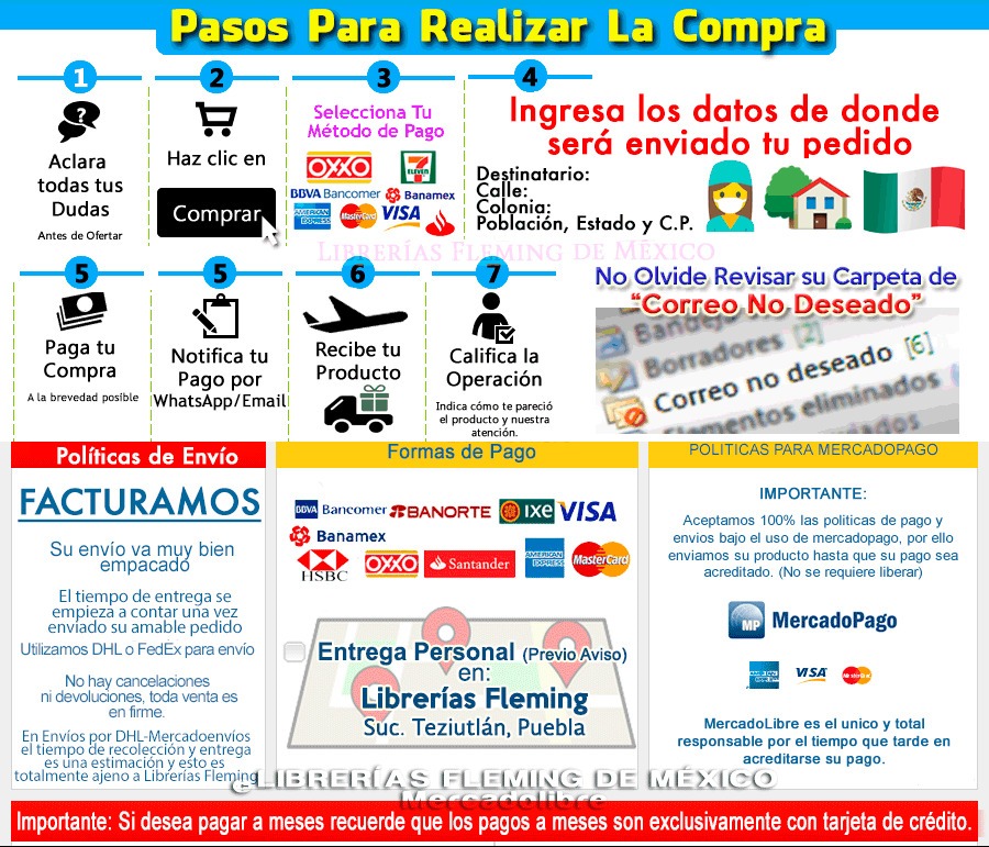 Nutridatos Manual De Nutrición Clínica !nuevos Y Originales! Mercado