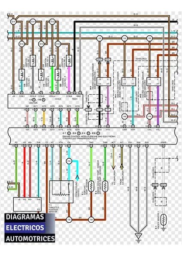 Diagramas Eléctricos Automotrices | Meses sin intereses