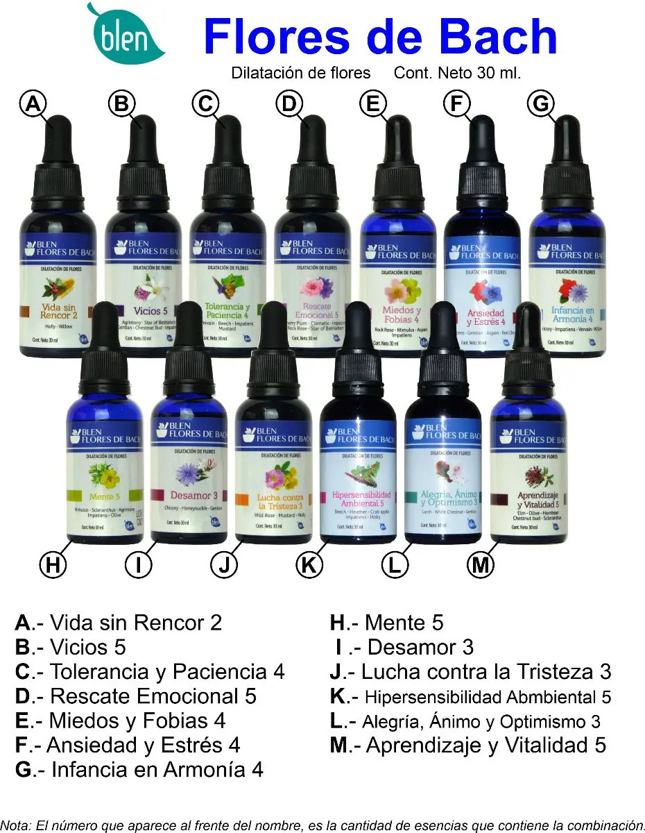 Flores Bach Blen Ansiedad Estres Emociones, Incluye 1 Manual Mercado