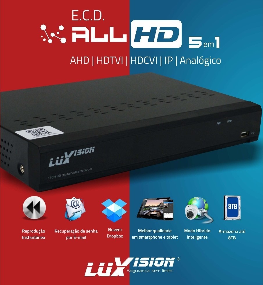 Dvr Hvr Nvr Luxvision 8 Ch Ecd 1080p Ecd 5x1 Lvdvr9808 Mercado Livre