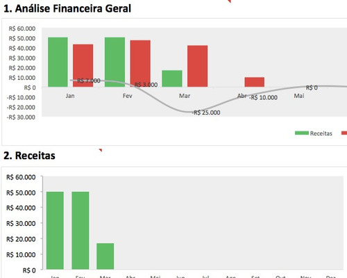 Planilha De Fluxo De Caixa Em Excel 3.0 Com Suporte Mercado Livre
