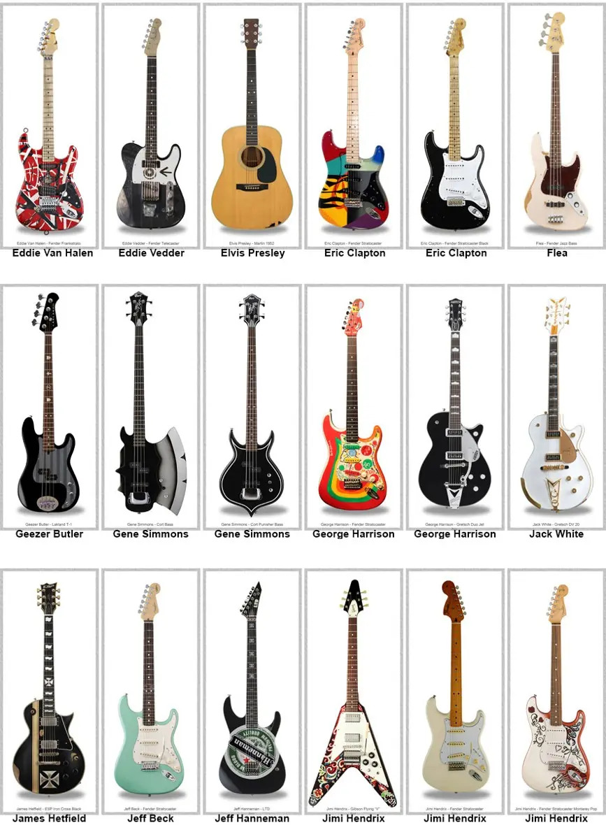 Daron Malakian System Of A Down Ibanez Iceman Mercado Livre